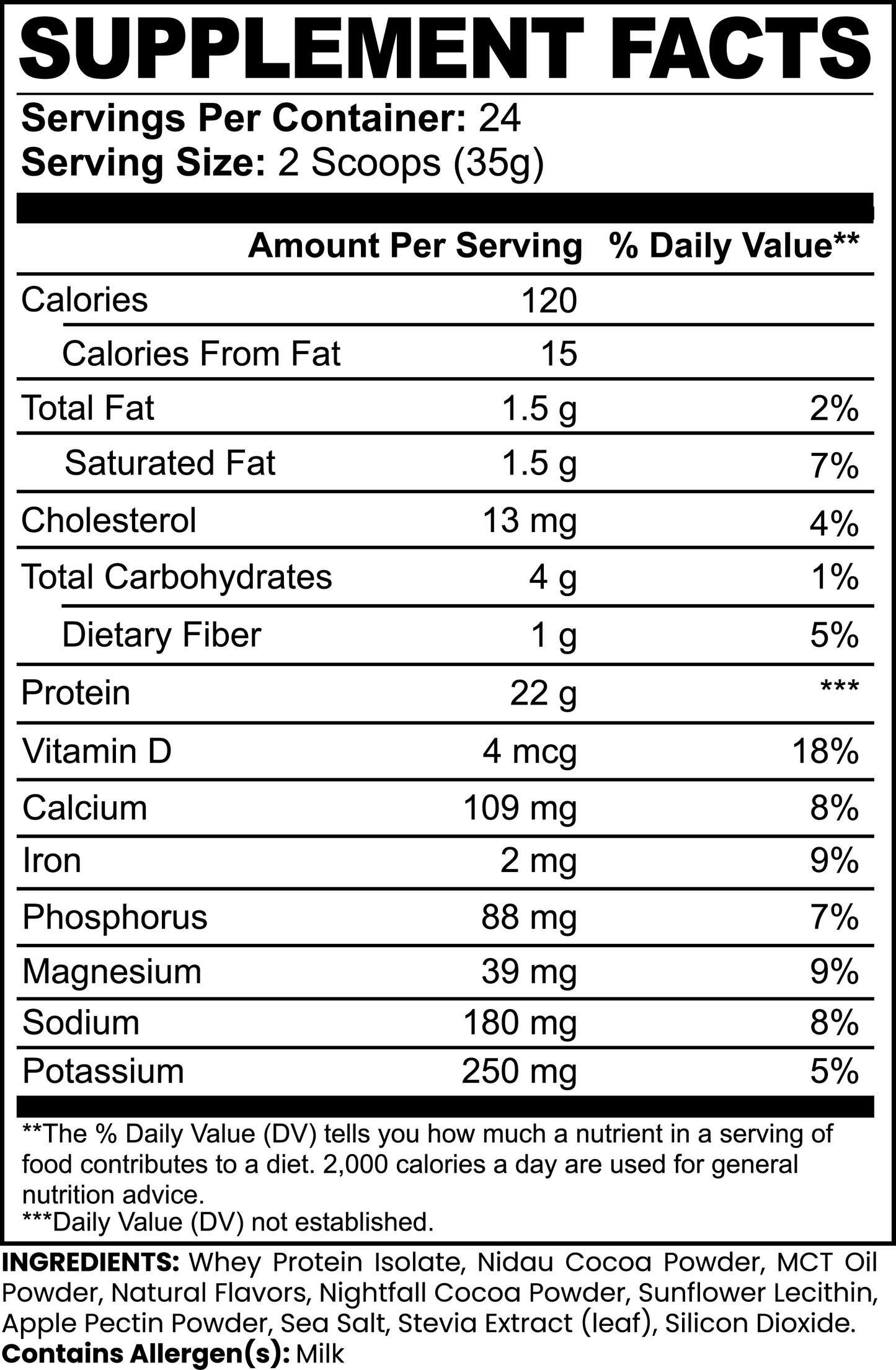 Synergy Whey Protein Isolate (Chocolate)